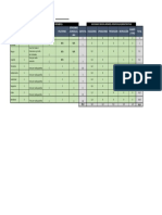 Ejemplo Matriz de Cálculo de Vacantes