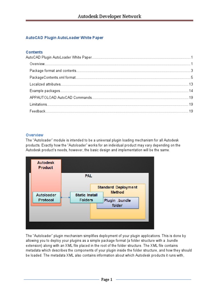 AutoCAD Plugin Autoloader Overview | PDF | Auto Cad | Installation ...