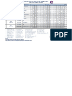 Jadwal Pengawas Sat - 2023-1