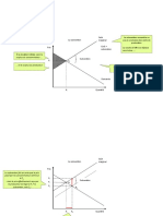 Animation Effet Subvention