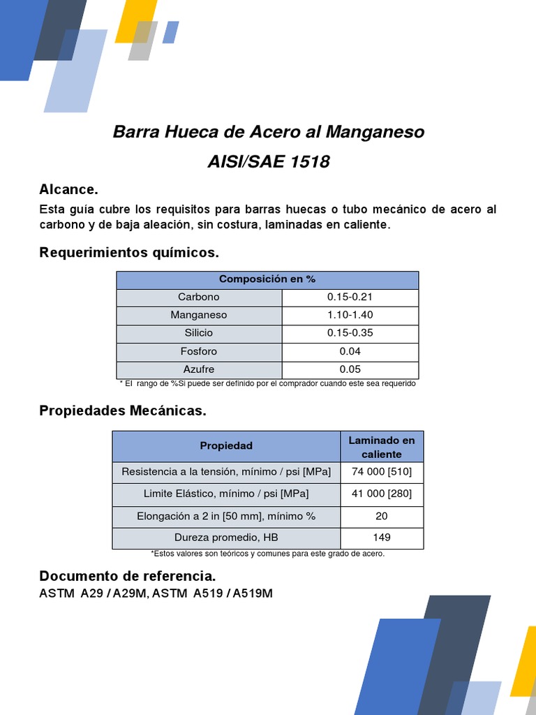 Barras Huecas Acero AISI/SAE 1518 | PDF