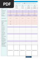 Celcom SRF - PG 2 30.7.2021