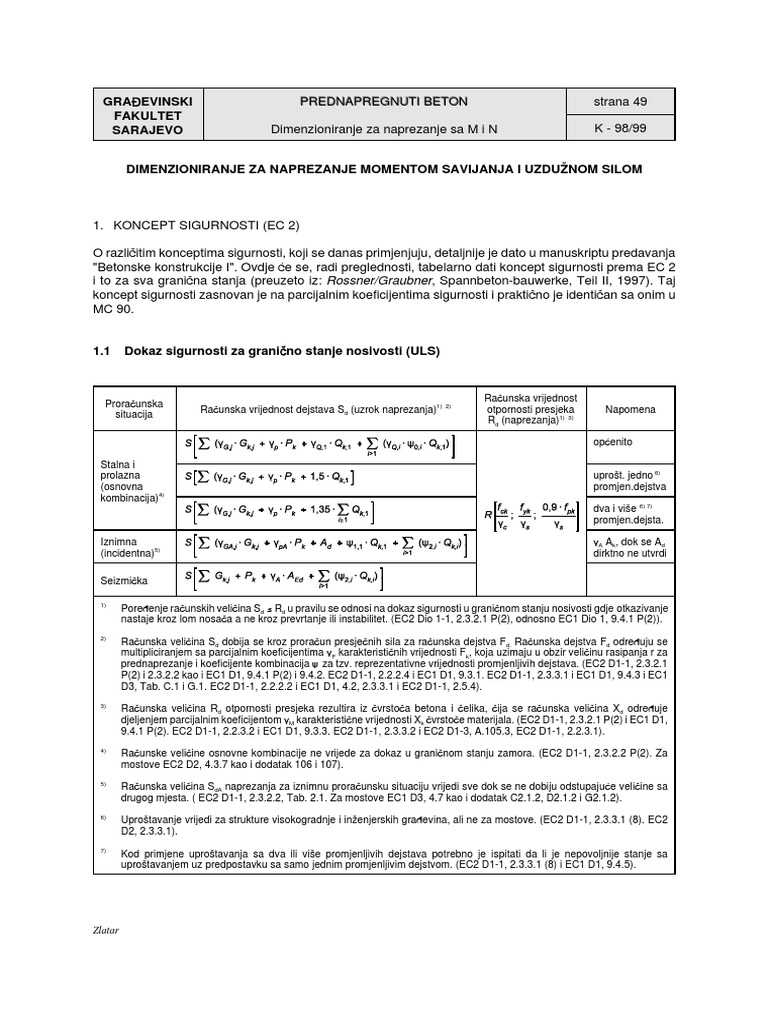 Koncept Sigurnosti | PDF
