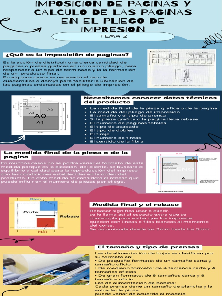 Imposición y Tamaños de Pliegos de Impresión | PDF | Papel