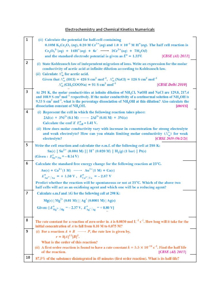 Electrochemistry and Chemical Numericals PDF