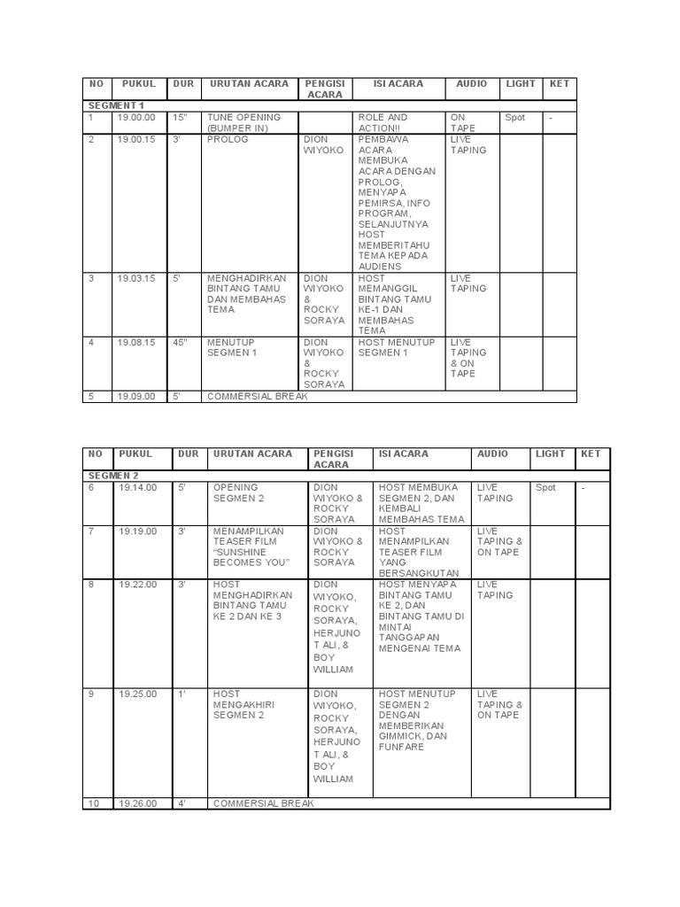 Rundown Acara Non Drama 