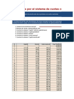 Préstamos por el sistema de cuotas constantes