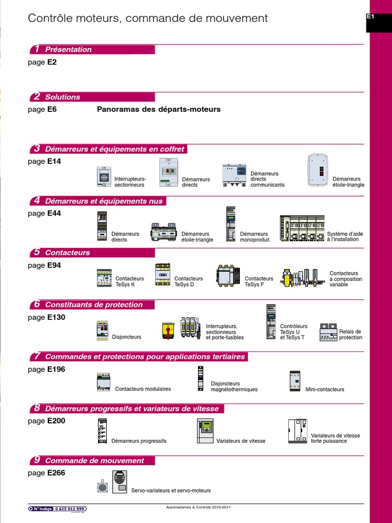 Catalogue Schneider PDF