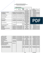 Lista de Productores Beneficiarios