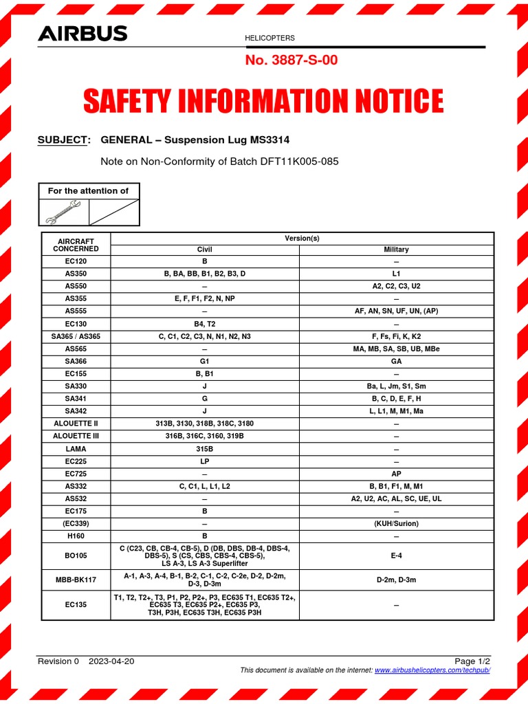 SIN3887S00RN0 | PDF