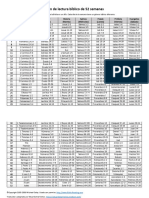 Plan de Lectura de 52 Semanas