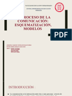 El Proceso de La Comunicación Expo