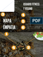 Usuario Fitness Y Vegano: Mapa Empatia