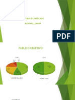 Presentación ESTUDIOMERCADOmillenium 2015