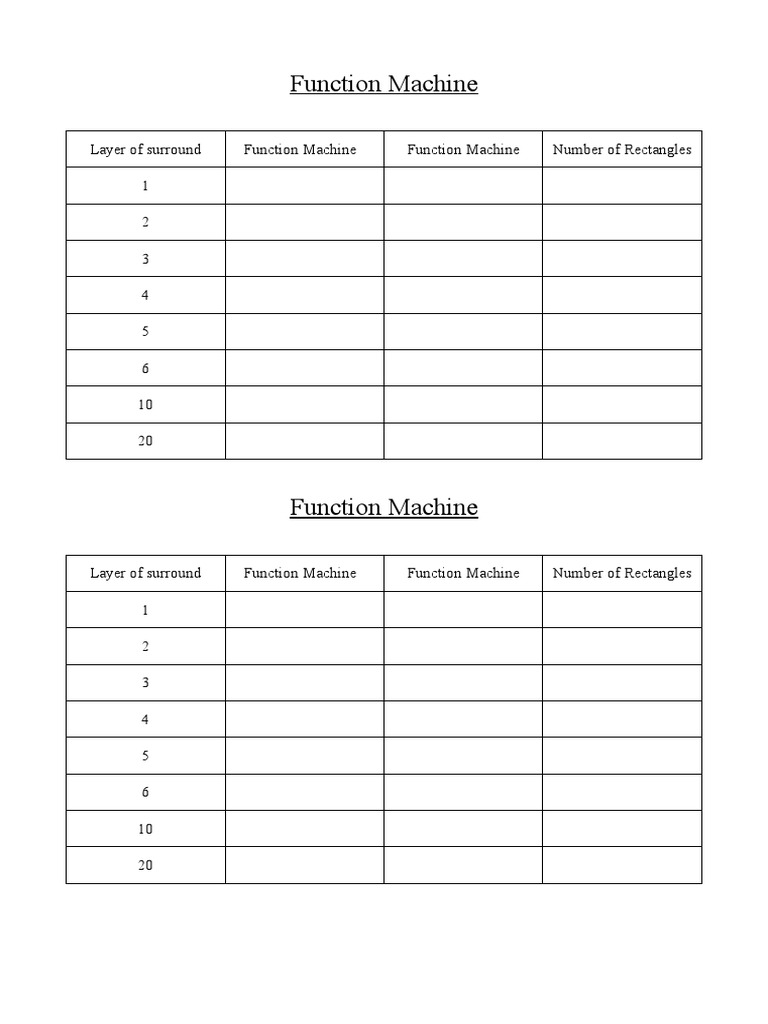 Function Machines Worksheet PDF