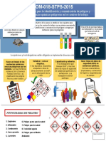 Tarea 6 Infografia de La Nom 018 Stps 2015