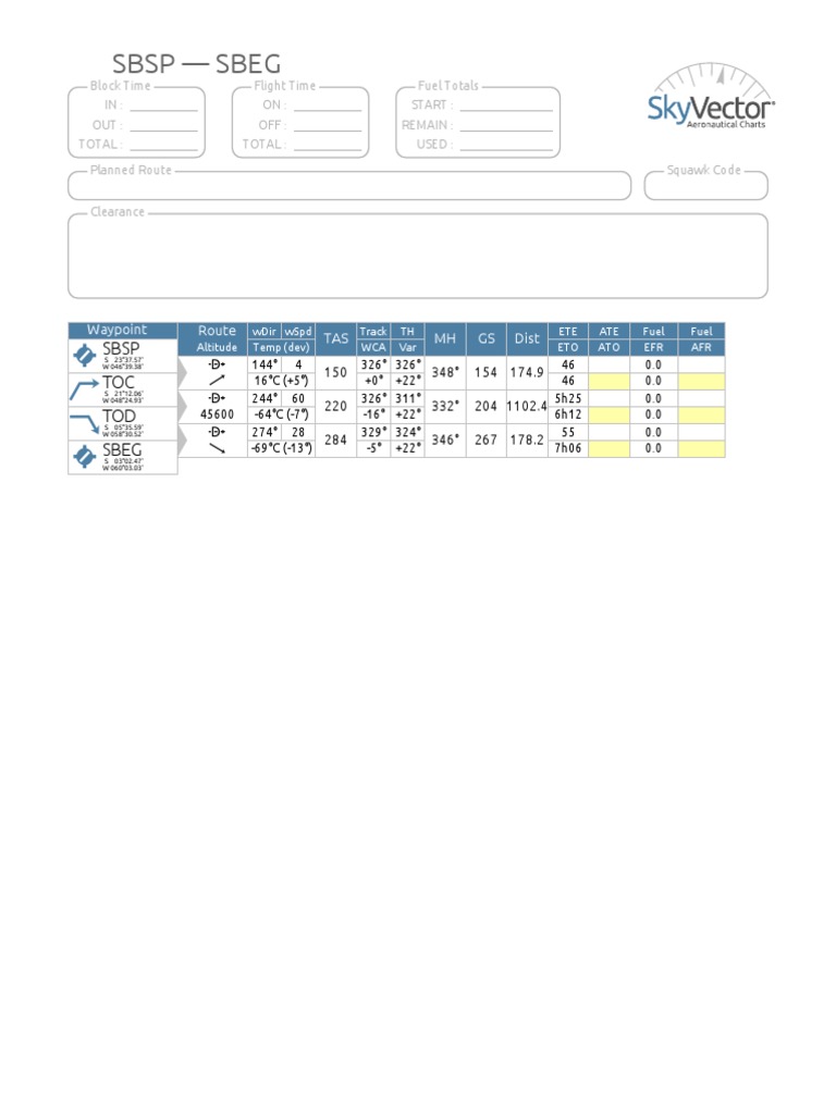 Navlog | PDF