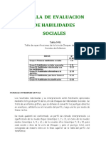 Semana 5 Cuestionario-Habilidades-Sociales