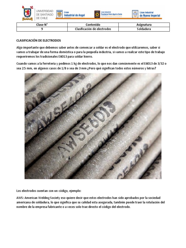 Clasificación De Electrodos Para Soldadura – LJNNL