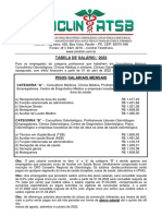 Tabela de Salário / 2022: CATEGORIA "A" - Consultório Médicos, Clínica Médica, Profissionais Liberais Médicos