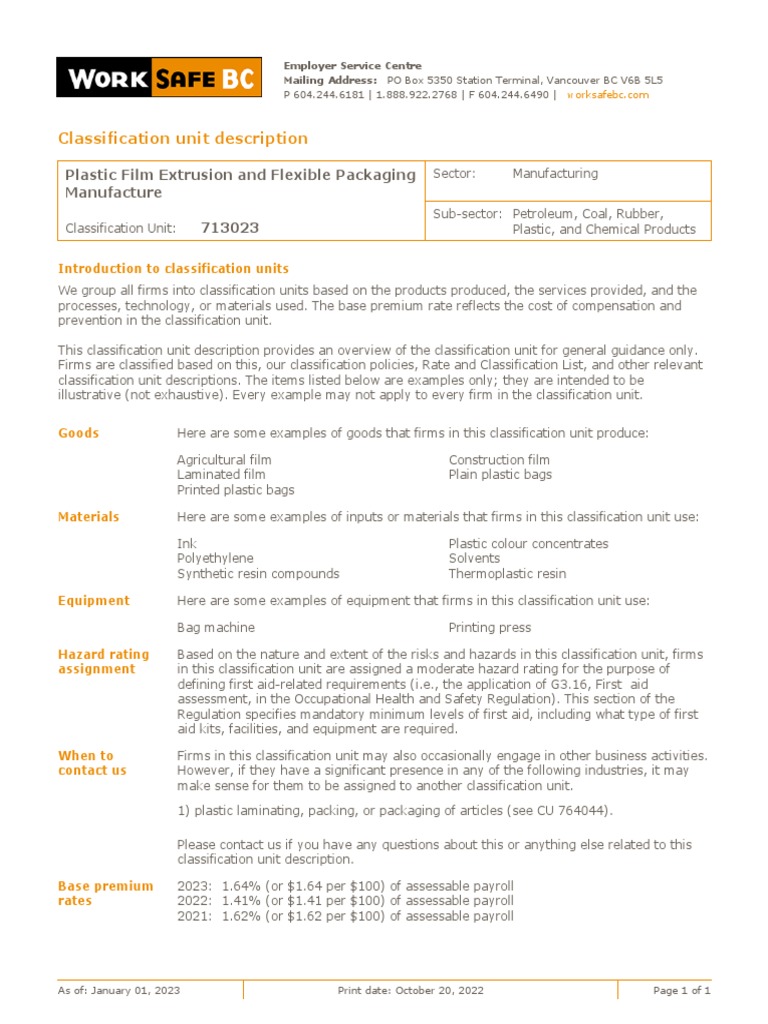 Classification Unit Description Plastic Film Extrusion and Flexible