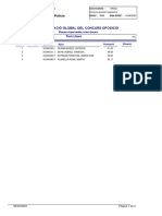 Llista Ordenacio Punts 5022 PUBLICAR GLOBAL 08 - 02