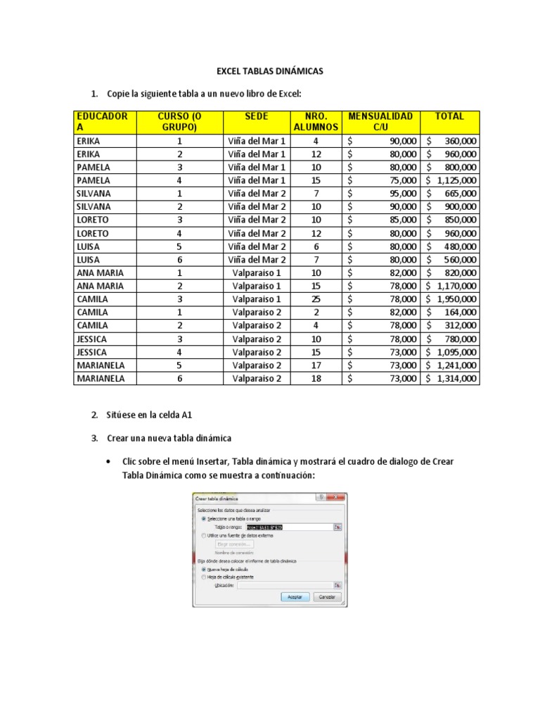 Excel Tablas Dinamicas PDF