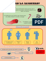 Qué Es La Diabetes