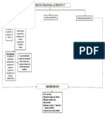 Medicina Tradicional, Alternativa y Complementaria