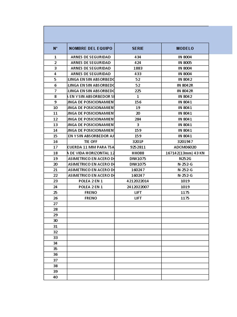 Control Epcc | PDF