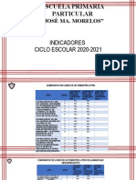 Supervision Primaria Comparativo 3 Trim Pemc