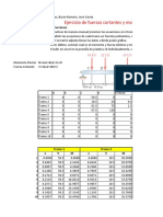 practica RDM 1