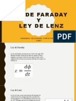Ley de Faraday y Ley de Lenz