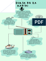 Infografia Historia de La Radio