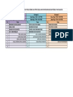 4d Daftar Kelompok PTMT