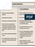 Cuadro Comparativo