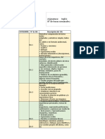 Planificación anual de 5 SIN TERMINAR