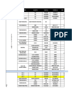 Copia de LISTADO DE FALLAS DE EQUIPOS MEDICOS 13