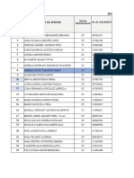 Hoja de Registro Gisselle Rodriguez