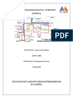 Wiring Diagram Manual