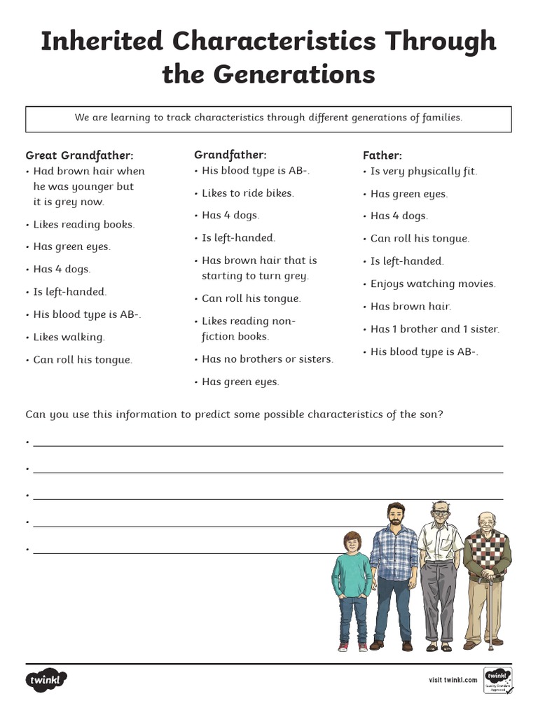 Generational Inheritance of Traits | PDF | Eye Color