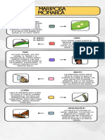 Infografia Línea Del Tiempo Historia Timeline Doodle Multicolor