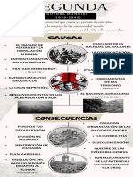 Causas: Consecuencias