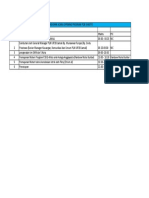 Rundown Acara Pembukaan