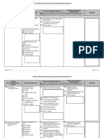 3. Generic Initial Environmental Examination (IEE) Checklist Report Form(Filled)