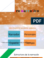 Tipos de Narradores