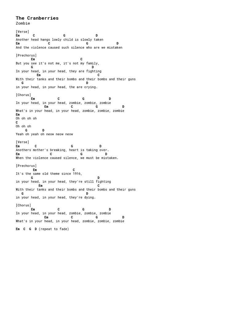Chords TheCranberries Zombie PDF