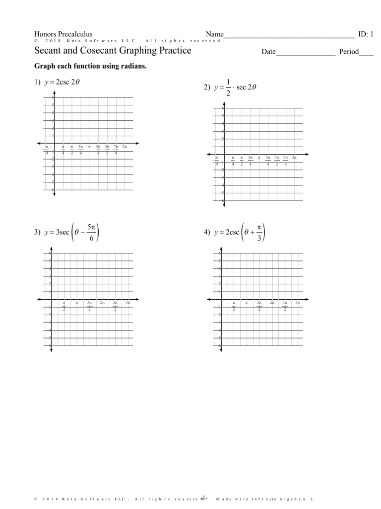 Secant and Cosecant Graphing Practice | PDF