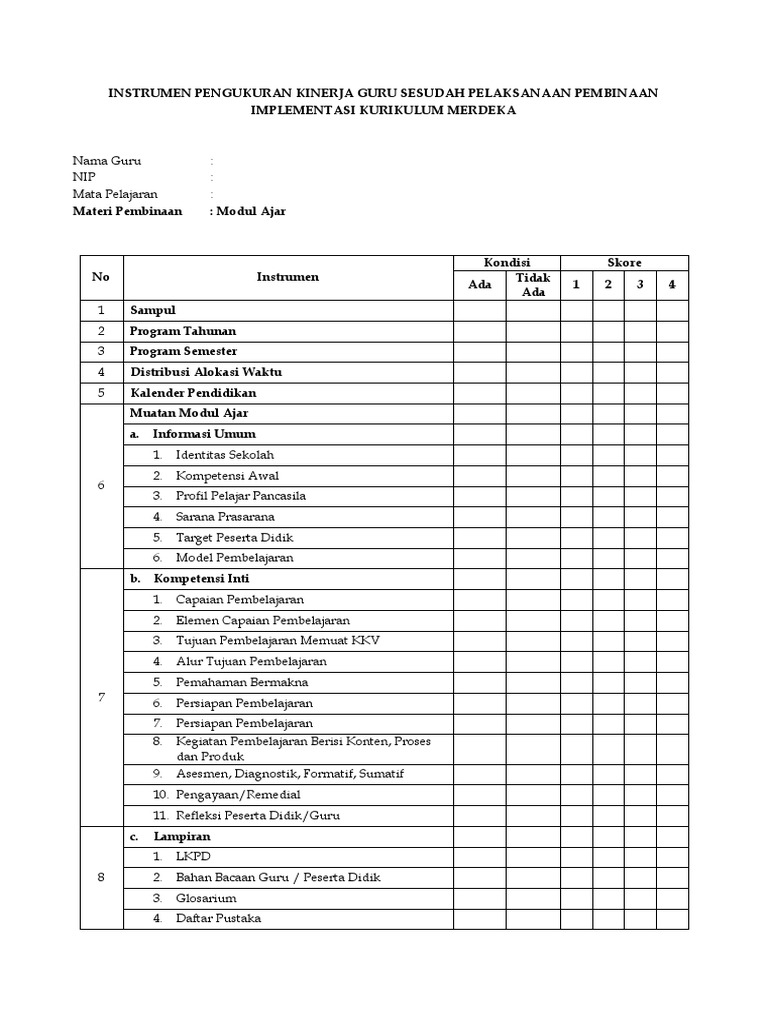 Instrumen pengukuran kinerja kurikulum merdeka pdf