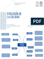 Evolución de La Calidad